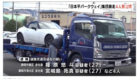 【朗報】静岡県警「フィットでタイムアタックしてた奴らを逮捕しました！」
