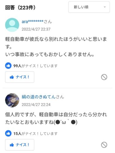 【悲報】女性「初デートに彼氏が軽自動車で来たら別れる」