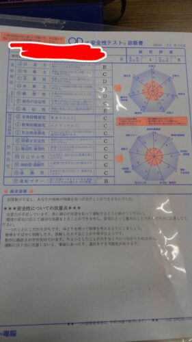俺「ﾊｧﾊｧ…自動車学校で適性診断受けてきたぞ！！まあ平均くらいは行ってるだろｗ」 適性診断「障害者です」😲