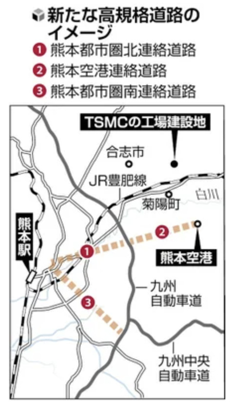 【朗報】熊本市「TSMCさんのために都市高速道路建設します！！」