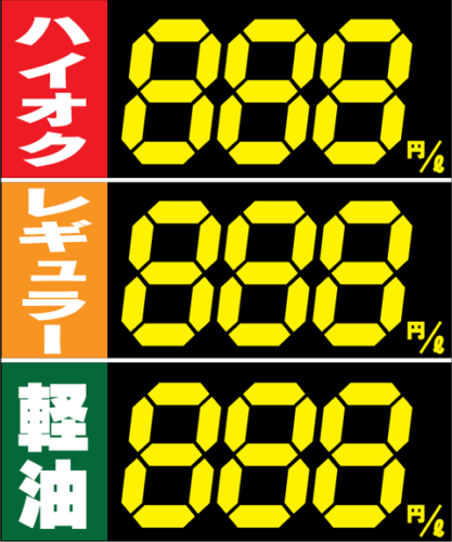 ガソリンの質って、スタンドごとに違うの？？
