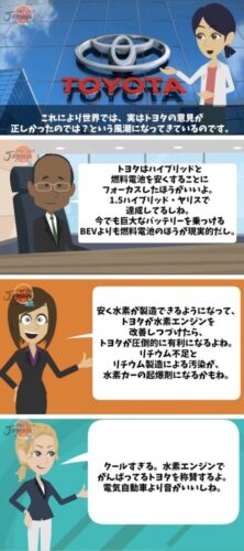 【画像】欧米「すまん、やっぱトヨタが正しかったわ…水素の方がEVよりええわ」