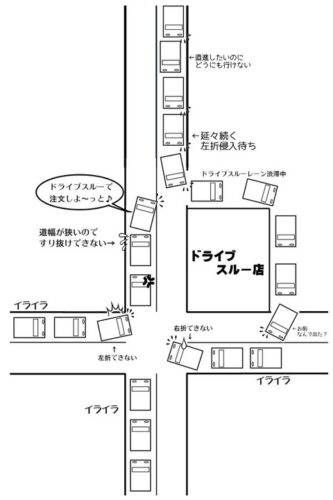 【画像】マックのドライブスルー民度低すぎwwwwwww