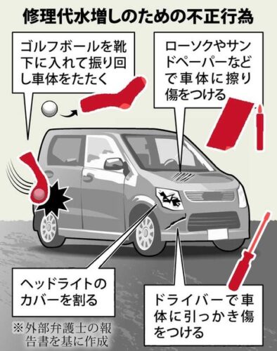 【悲報】中古車業界「ビッグモーターのせいで業界が不正だらけのように見られないか」と震える
