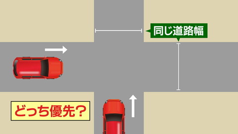 どちらも同じ道幅の交差点。どちらが道を譲るべきか車カスは知ってるよな？