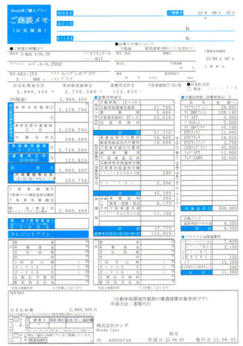 【悲報】ホンダの新型N-BOXカスタム、見積280万wwwwwwww