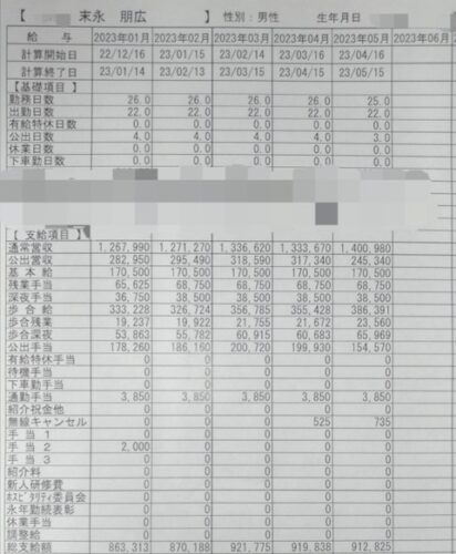 メーカー辞めてタクシー運転手になった結果wwwwwwwww