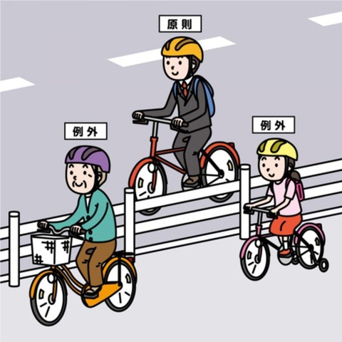 道交法「自転車は車道を走りなさい」←ぶっちゃけこれ無理じゃね？