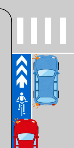自動車で左折するときは自転車専用レーンを潰して左に寄せているんだが老人にキレられた😭