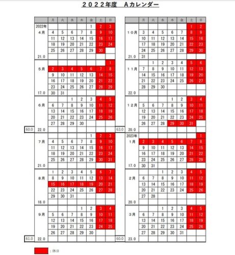 【画像】トヨタカレンダー、『ヤバすぎる』と話題にｗｗｗｗｗｗｗ