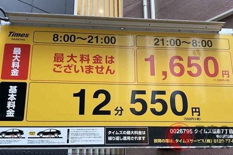 【疑問】駐車場が『1万円弱』ってどうなの？？？？？？？