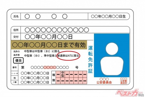 【悲報】免許が『AT限定』の男さんｗｗｗｗｗｗ