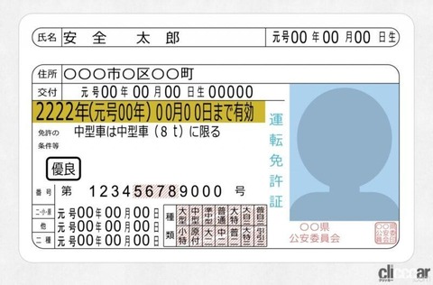 【悲報】『MT免許』、ガチでヤバイ状態になってしまうｗｗｗｗｗ