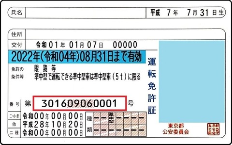 【疑問】30代半ば男で『車の免許』ないのどう思う？？？？？？