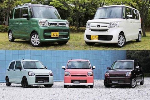 【疑問】『軽自動車』の何が悪いの？？？？？？？