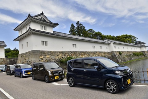 『軽自動車』に乗ってるやつ←なんで普通自動車にしなかったの？？？？