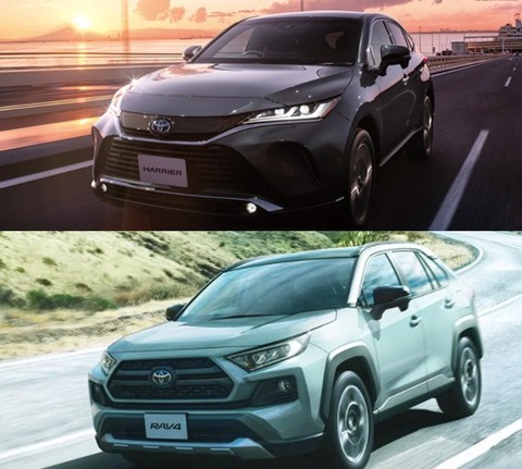 『RAV4』と『ハリアー』←どちらの車がいいんだ？？？？？