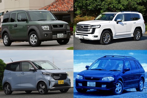 『クルマ好き』のお前らが乗ってる車ｗｗｗｗｗｗｗｗ