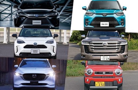 【緊急】お前ら！どの車に乗ってるの？