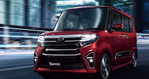 新車の軽自動車←コンパクトカーより高いんだけど・・・・
