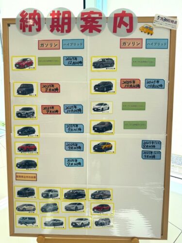 【画像】お前ら「トヨタで車買うぞー！」ディーラー「現在注文できる車がコチラなんですけど・・・」ワイ「あれ？」
