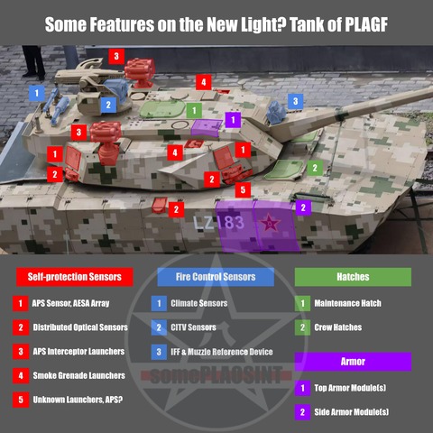 中国の新型戦車がガチでハイテクの塊だと話題にｗｗｗｗ