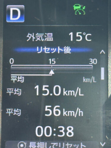【悲報】ワイの車、めっちゃ燃費走行してやっと15km/L😭