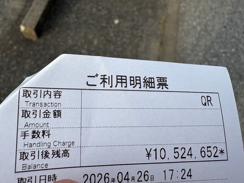 お金が貯まったから新型プリウスかレクサスUXを買おうと思っている